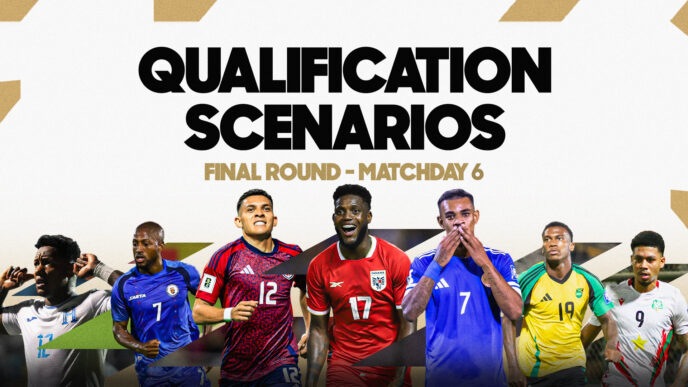 Cenários decisivos da Copa do Mundo para a última rodada das Eliminatórias da Concacaf
 - Printis