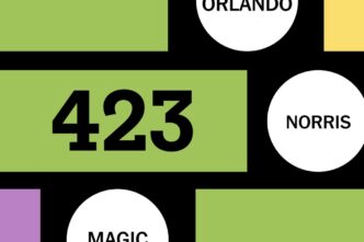 Conexões: dicas da Sports Edition para 20 de novembro de 2025, quebra-cabeça nº 423
 - Printis