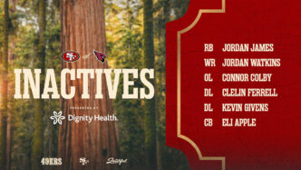 Ferrell OUT, Lenoir Active vs. Inativos para a semana 11 #SFvsAZ
 - Printis