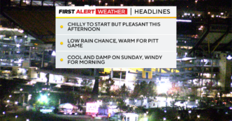 Uma chuva passageira é possível para o College Gameday em Pittsburgh neste fim de semana, com tempo mais frio pela frente
 - Printis